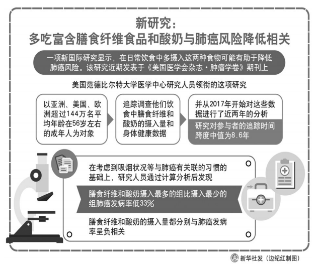 新版《癌症地图集》发布，专家来解读