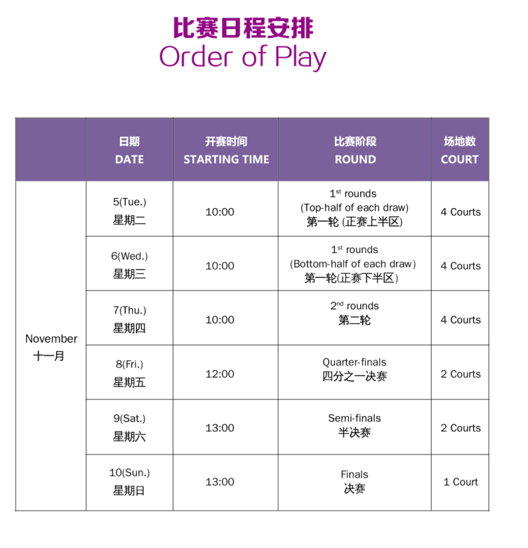 国际顶尖选手要来了！2019中国（福州）羽毛球公开赛将在榕举行