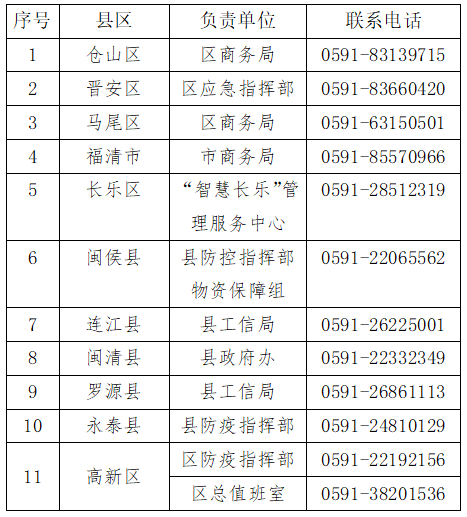 市民口罩18日首次摇号 已预约但未中签市民无需再预约