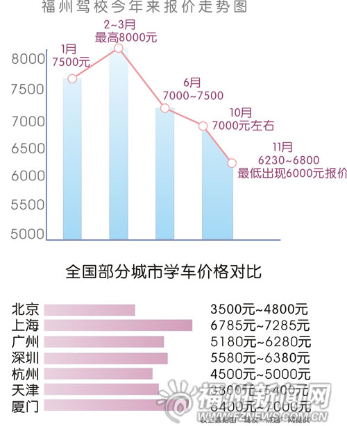 福州新闻网