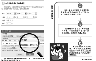 继春运购票首日查询等功能无法使用后，12306再现漏洞。近日，有知情人爆料称，12306火车订票网站对身份证信息缺乏审核，用虚假的身份证号可直接购票。