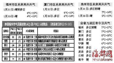 “大寒”到 继续冷