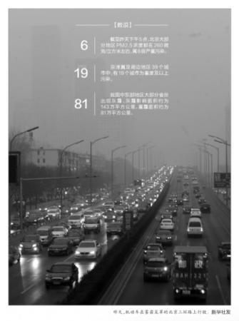 中国七分之一国土受灰霾影响 北方19城重度污染
