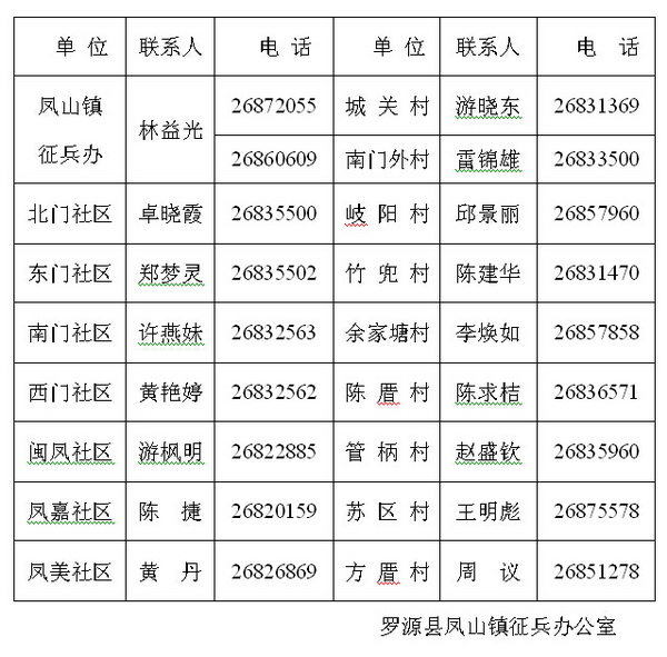 小屌丝摇身一变成男神 半年成就马甲线不是梦