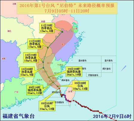 “尼伯特”预计9日中午前后在泉州晋江到莆田秀屿登陆