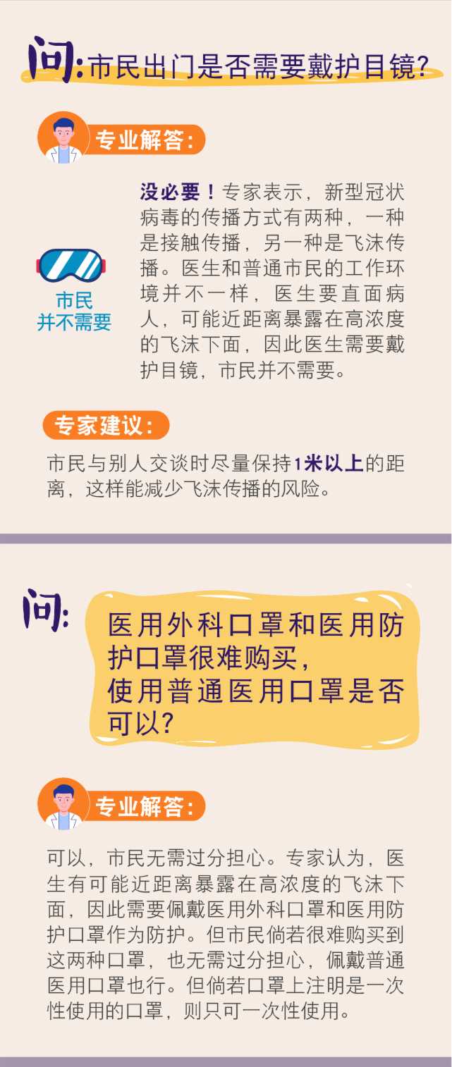 办公室要不要戴口罩？您关心的口罩和消毒话题，答案都在这里！