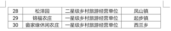 关于开展“讲好家乡故事”献礼建国70周年主题征文、演讲活动的通知