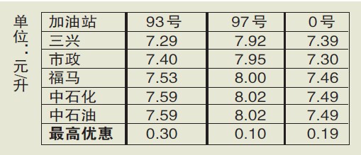 福州新闻网