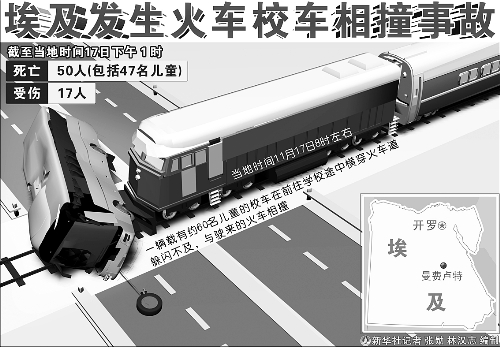 搜寻幸存者 新华/美联