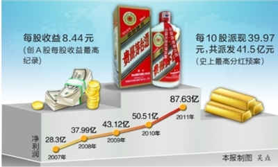 福州新闻网