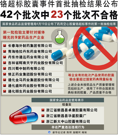 福州新闻网