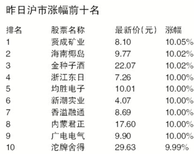 福州新闻网