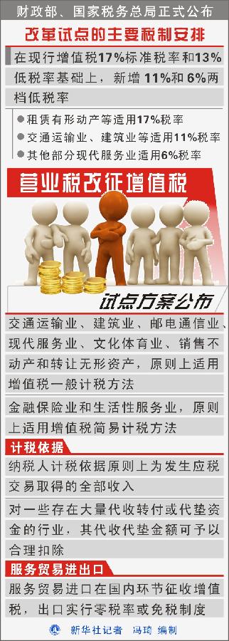 福州新闻网