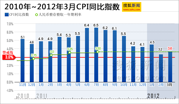 福州新闻网