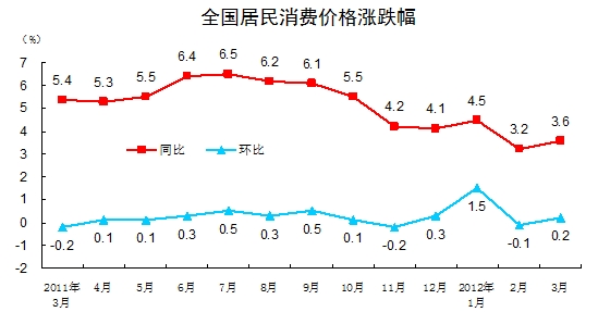 福州新闻网