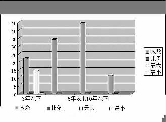 福州新闻网