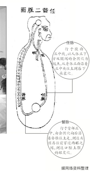 新京报讯