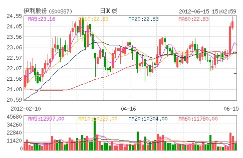 福州新闻网