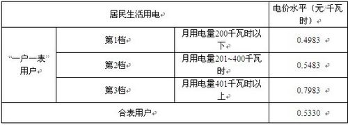 福州新闻网