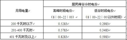 福州新闻网