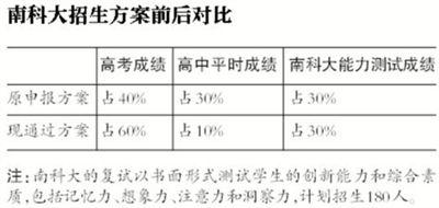 福州新闻网