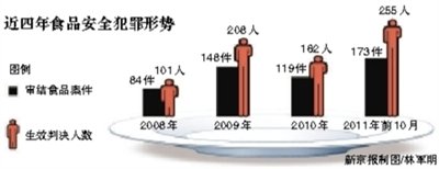 福州新闻网