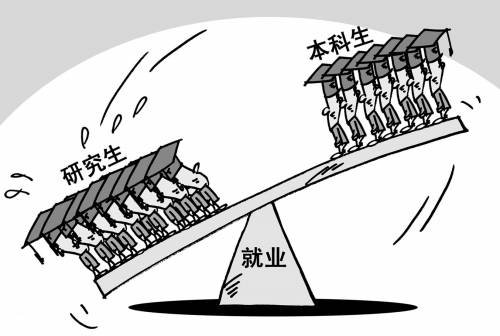 漫画：唐春成