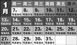网络、电话购票时间对照表