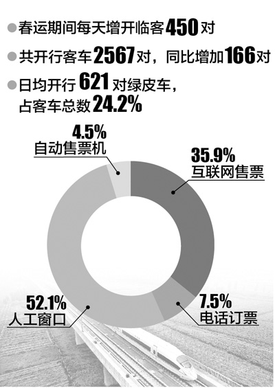 福州新闻网