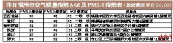 福州新闻网