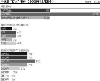 本报记者 高江虹