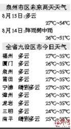 福州新闻网