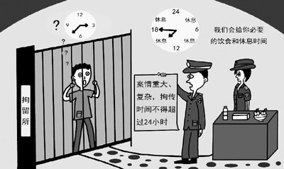 刑诉法拟延长拘传时限引质疑 被指变相刑讯逼供