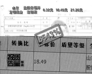 部分常用药中间利润高达65倍 医生参与分成(图)