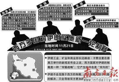 美英加三国扩大制裁伊朗范围 伊朗称不怕制裁