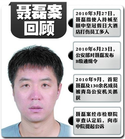 青岛黑老大聂磊今日受审 涉案嫌犯多达209人