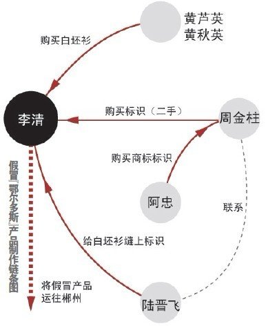 农民“天价罚金”判决撤销 媒体回溯案件始末