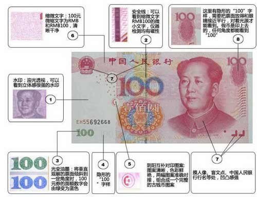 央行通报最新百元假币特征 称凭眼看手摸可识别