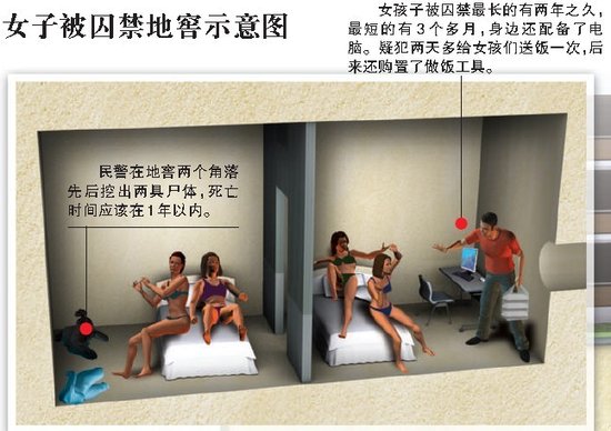 记者揭露洛阳性奴案被指“侵犯国家机密”
