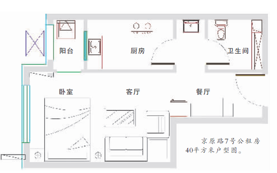 北京将出公租房“样板”设计图集(图)