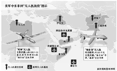 美军秘密在非洲建无人机基地 或激发当地民愤