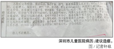 “8毛治好10万元病”续：医生称并未治愈患儿