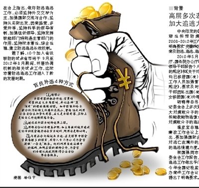 九年来500余名外逃贪官落网 十省市试点联防