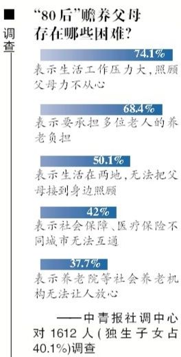 福州新闻网